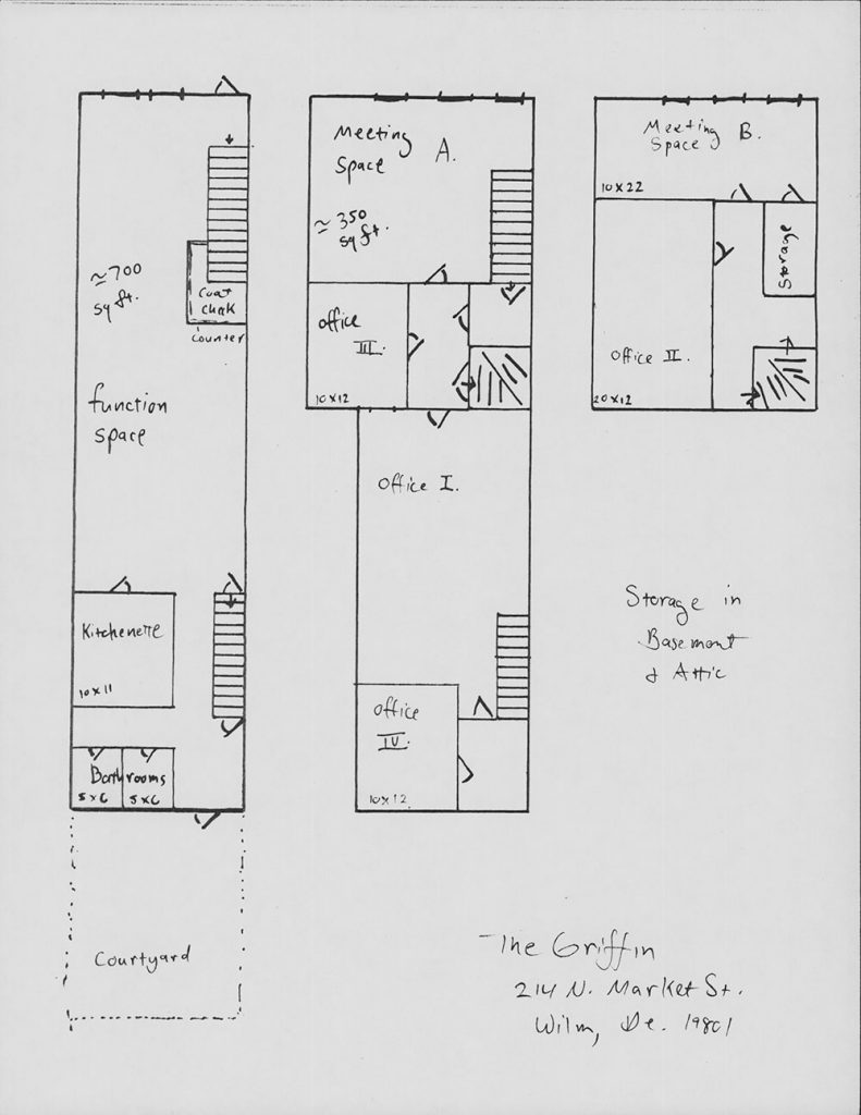 A hand-drawn floor plan of the three stories of 214 N. Market street. Each floor’s rooms are identified by their use.