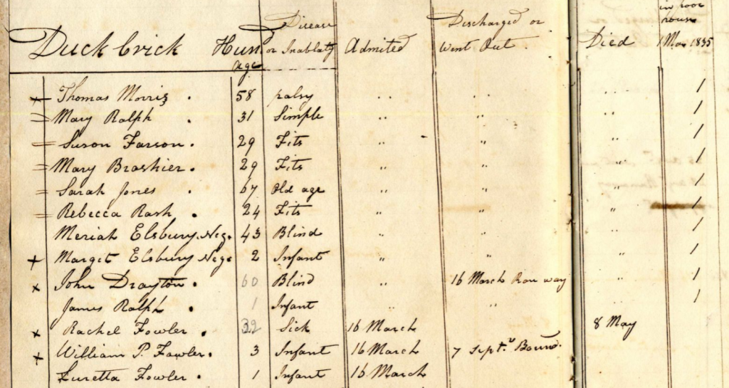 photos of indenture agreement and Trustees logbook page, Courtesy of The Delaware Public Archives