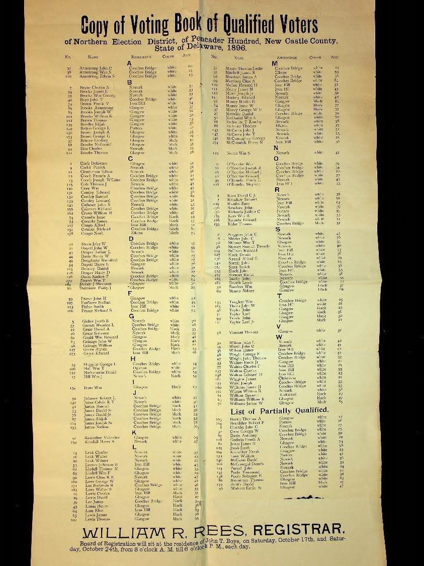 1896 list of Qualified Voters in Pencader Hundred