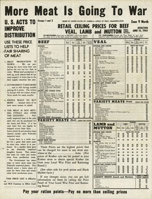 Meat Rationing Article